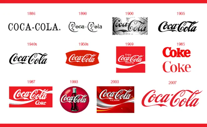 consumo responsable