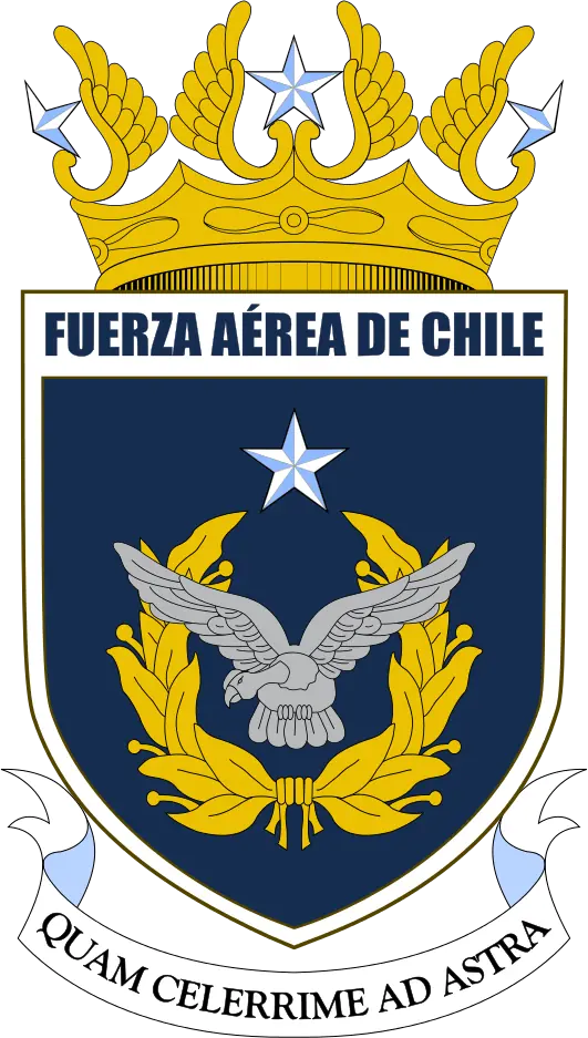 TOP 8 Fuerzas Aéreas de América Latina