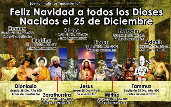 El origen pagano de la Navidad