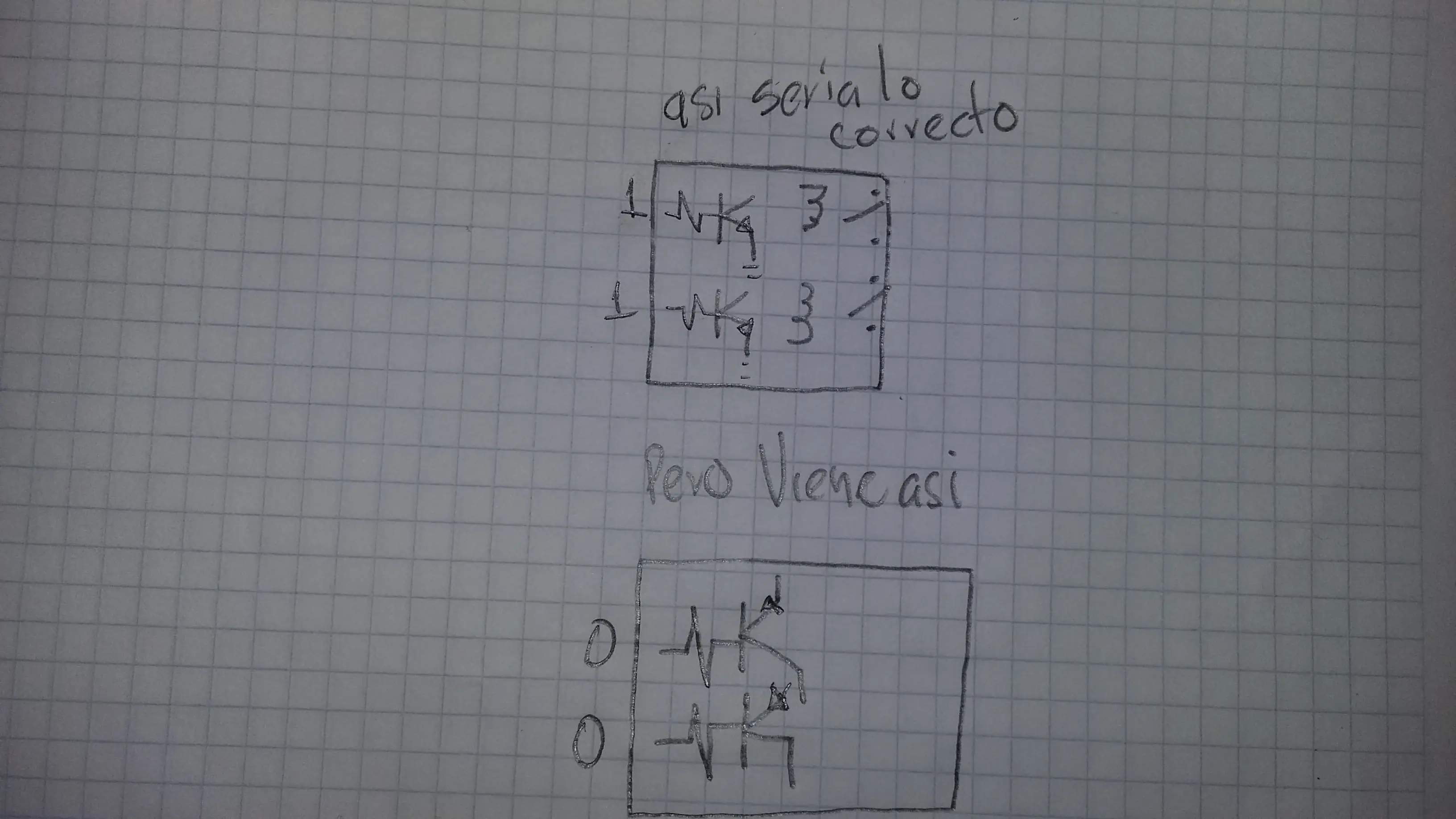mira como esta ese inversor papa!
