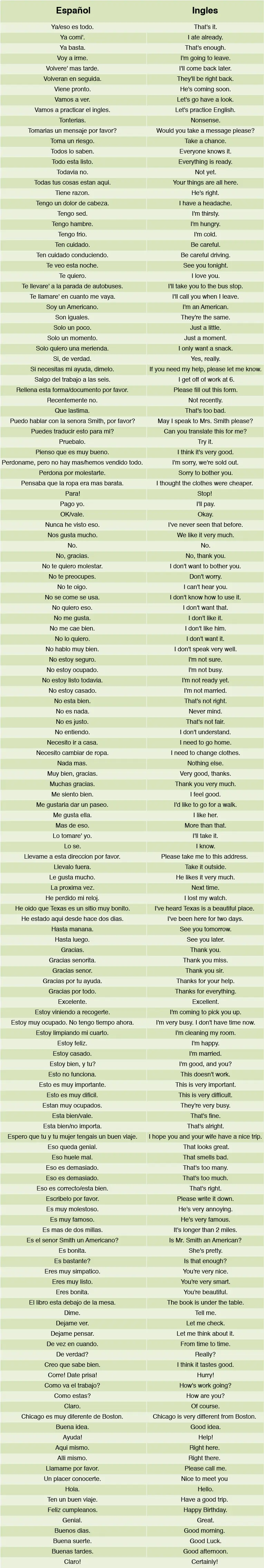 frases