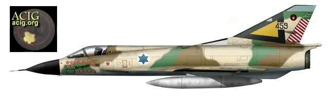 Fuerza aerea argentina Fuerza aerea argentina