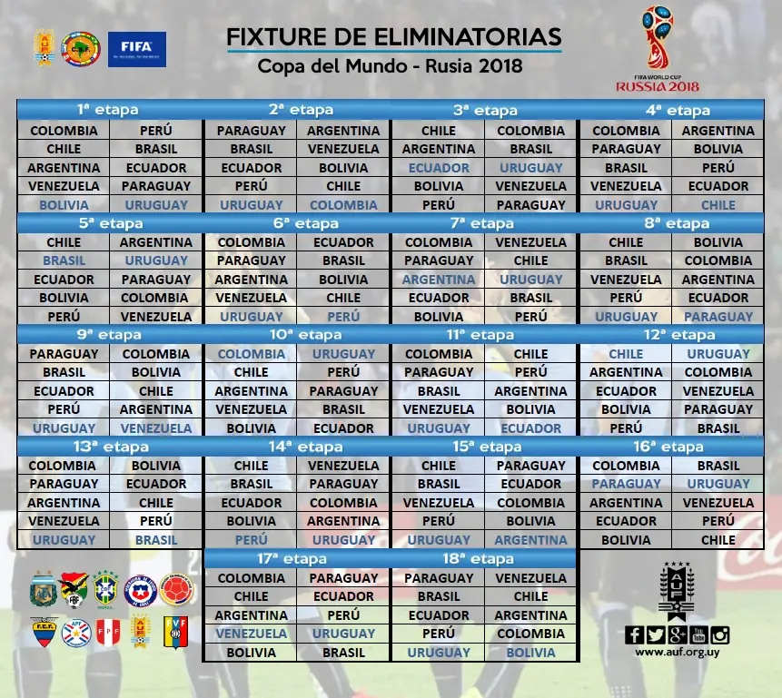 chile