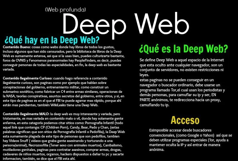 internet