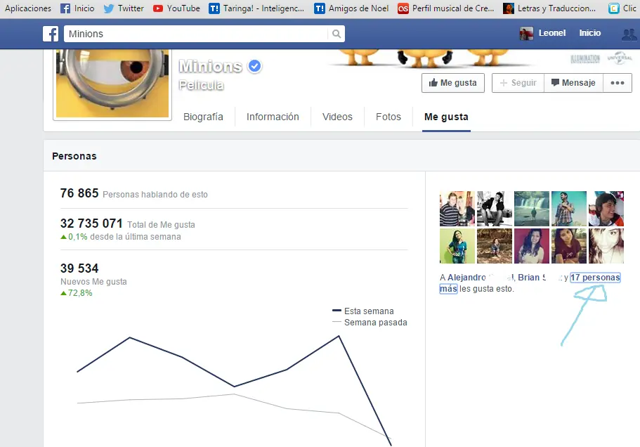bloquear