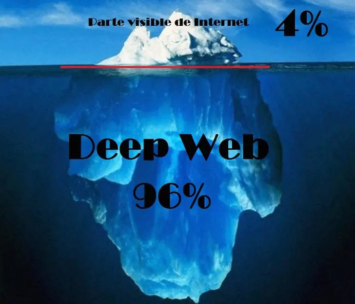 raro