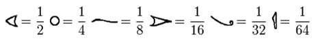 La magia matemática del ojo de Horus La magia matemática del ojo de Horus
