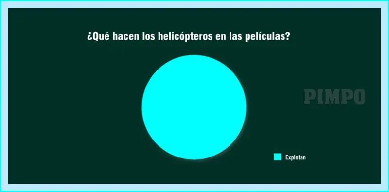 frases