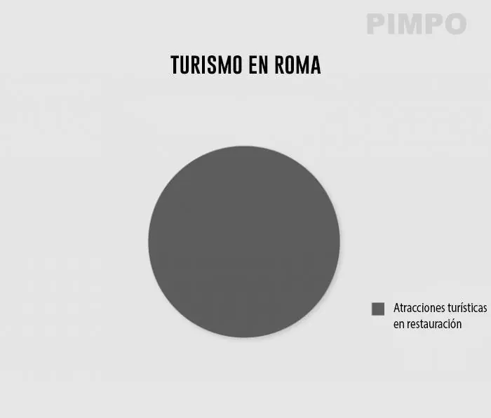 Humor Grafico