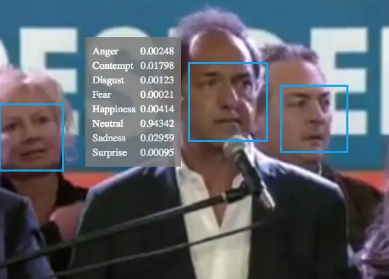 Project Oxford descifra el estado de ánimo de Macri y Scioli