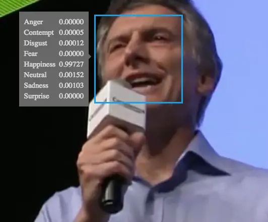 mauricio macri