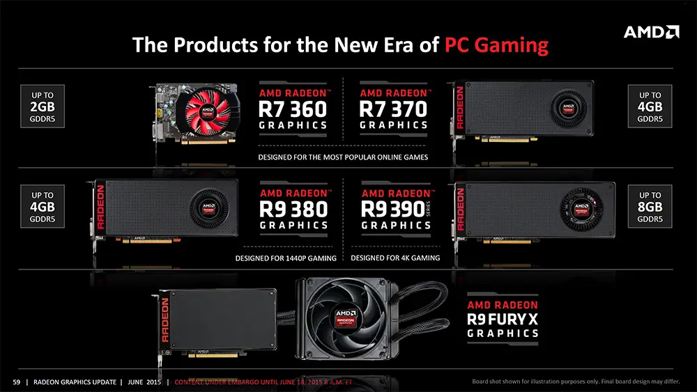 Conoce las nuevas AMD Radeon R7 y R9 300 Series