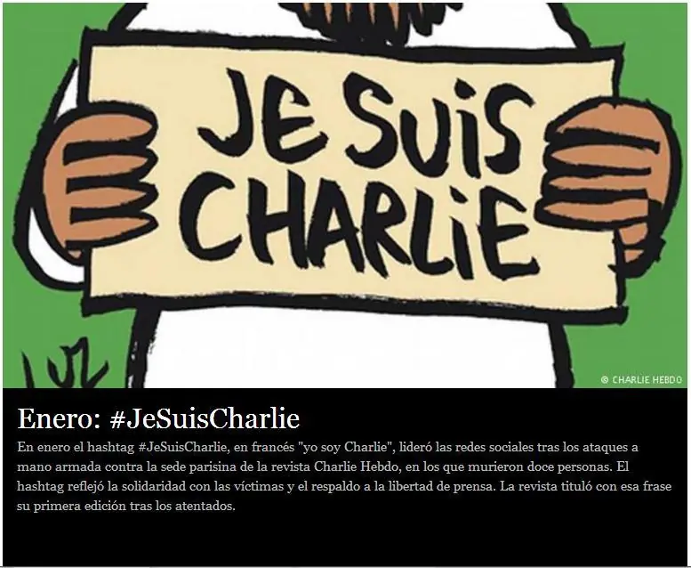 2015 en la Redes Sociales: 12 meses, 12 hashtags