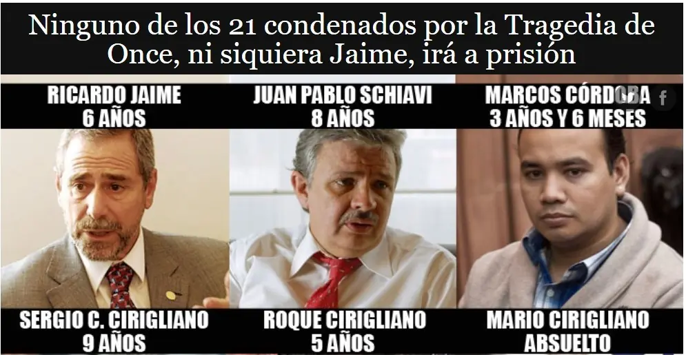 La justicia en argentina es una mierda,los jueces te escupen