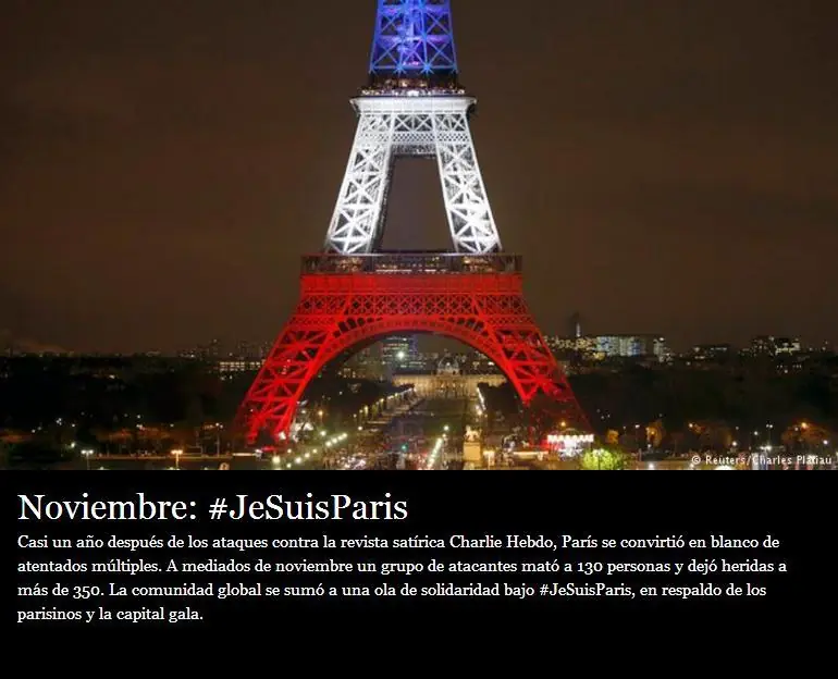 2015 en la Redes Sociales: 12 meses, 12 hashtags