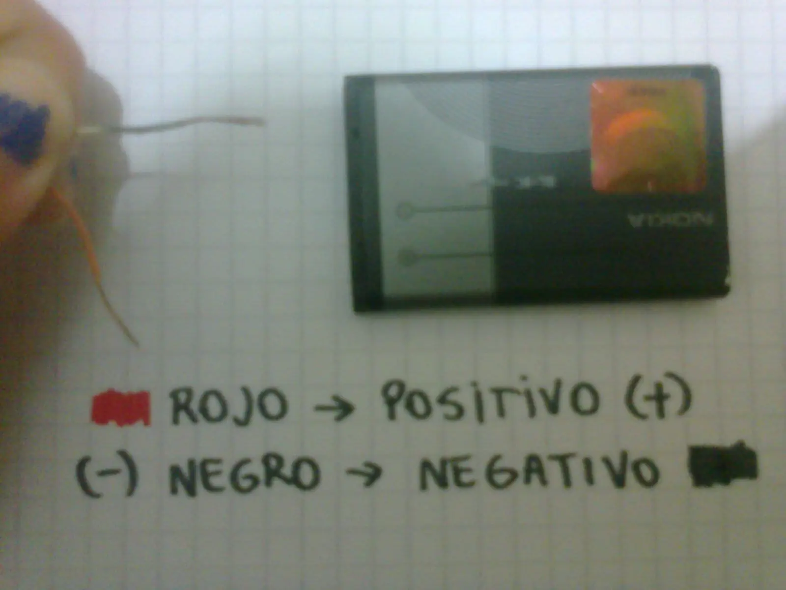tutorial