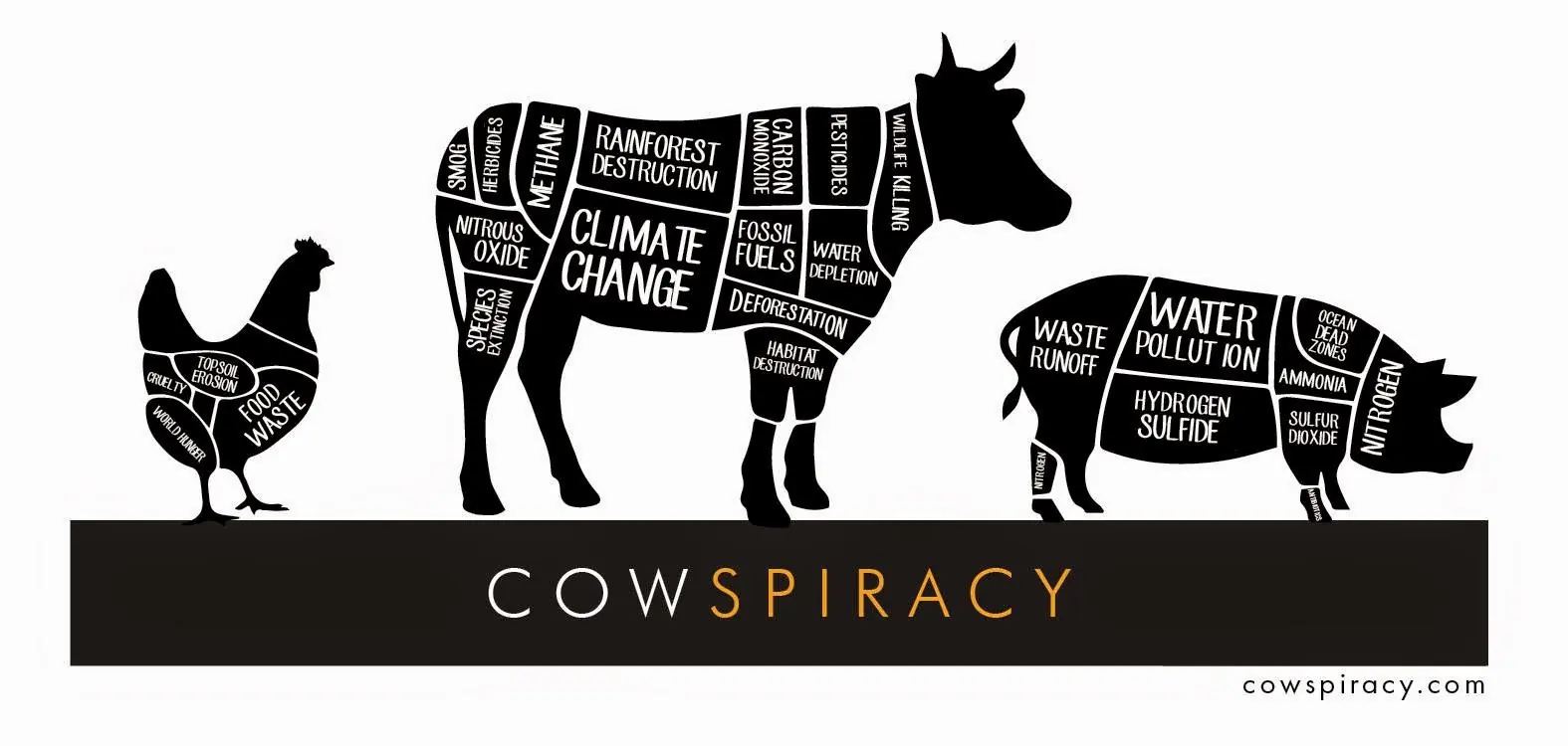 vegano