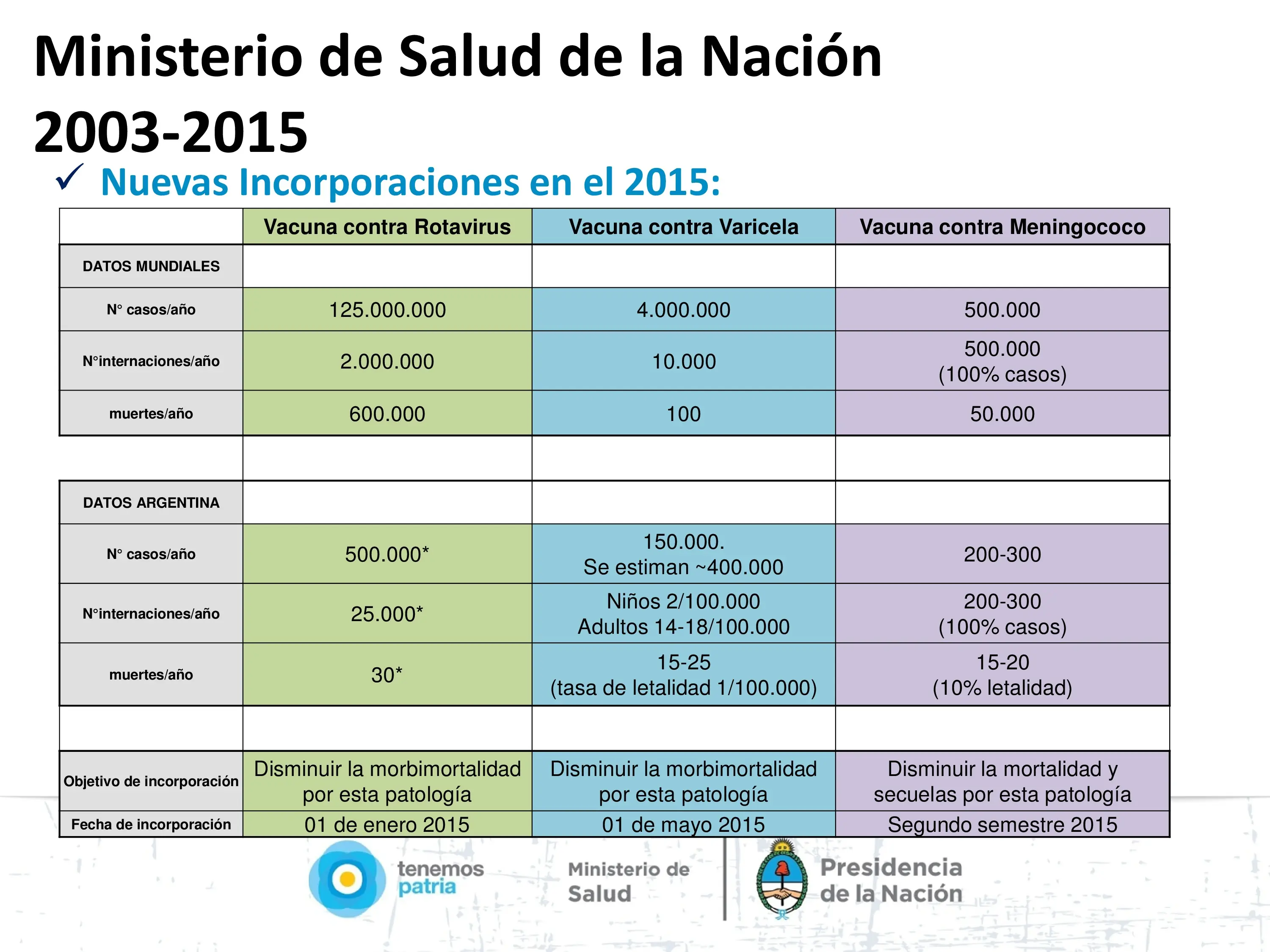 porque amo a cristina kirchner y la banco y vos tambien porque amo a cristina kirchner y la banco y vos tambien