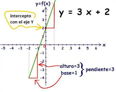 Te llevaste matematica? Entra y pasa de año (4)