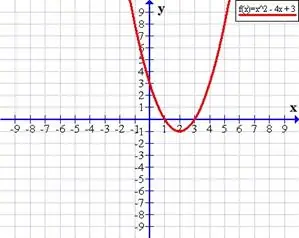 Te llevaste matematica? Entra y pasa de año (4)