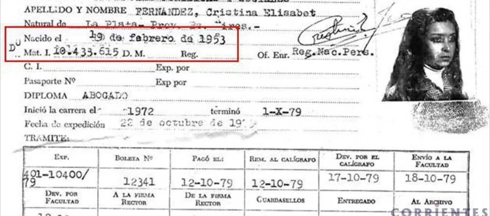 Autoridad confirma que CFK no es abogada
