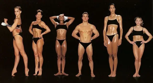 musculos
