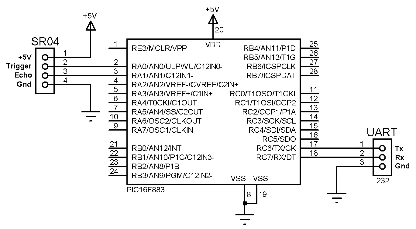 Modulo Ultrasonico