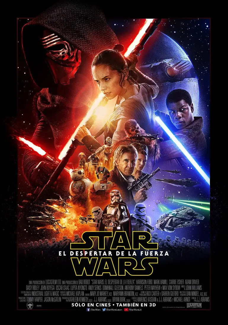 Star Wars: The Force Awakens - Crítica