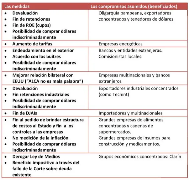 Temas para conversar con la familia en la cena de fin de año