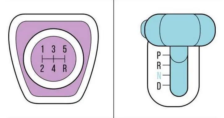 personas