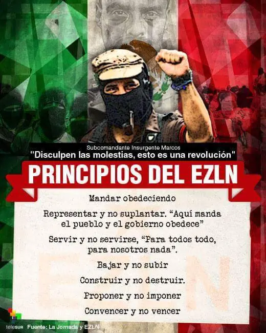AntiCapitalismo