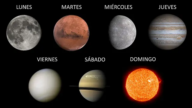 dias