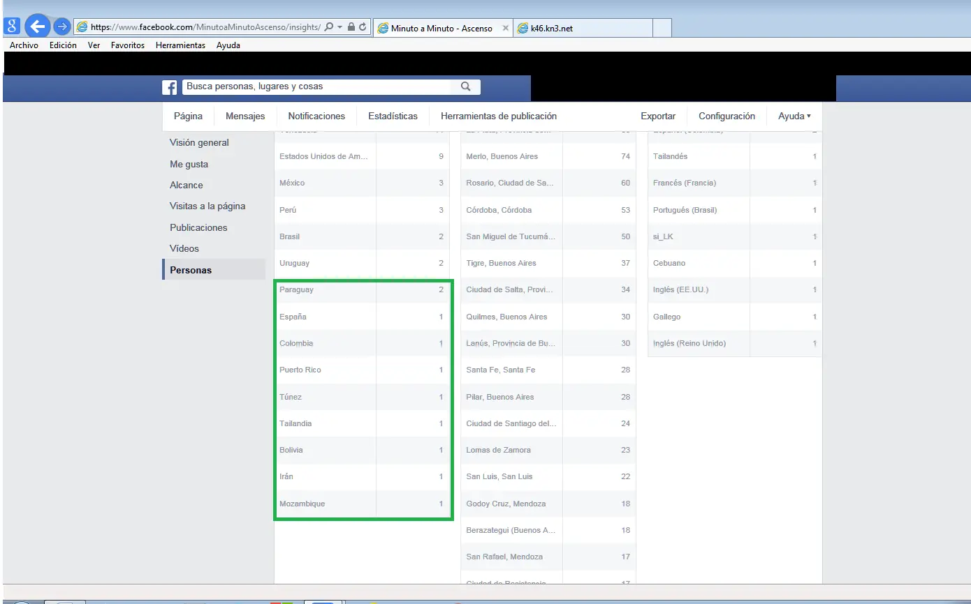 Facebook