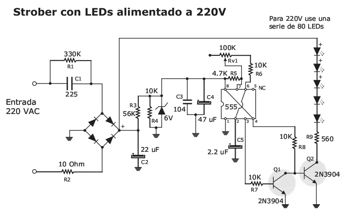 proyectos faciles