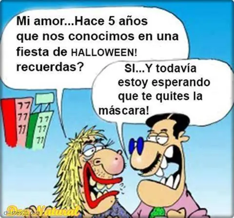 Grafico