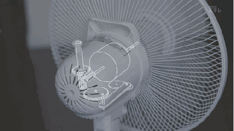 tecnologia tecnologia