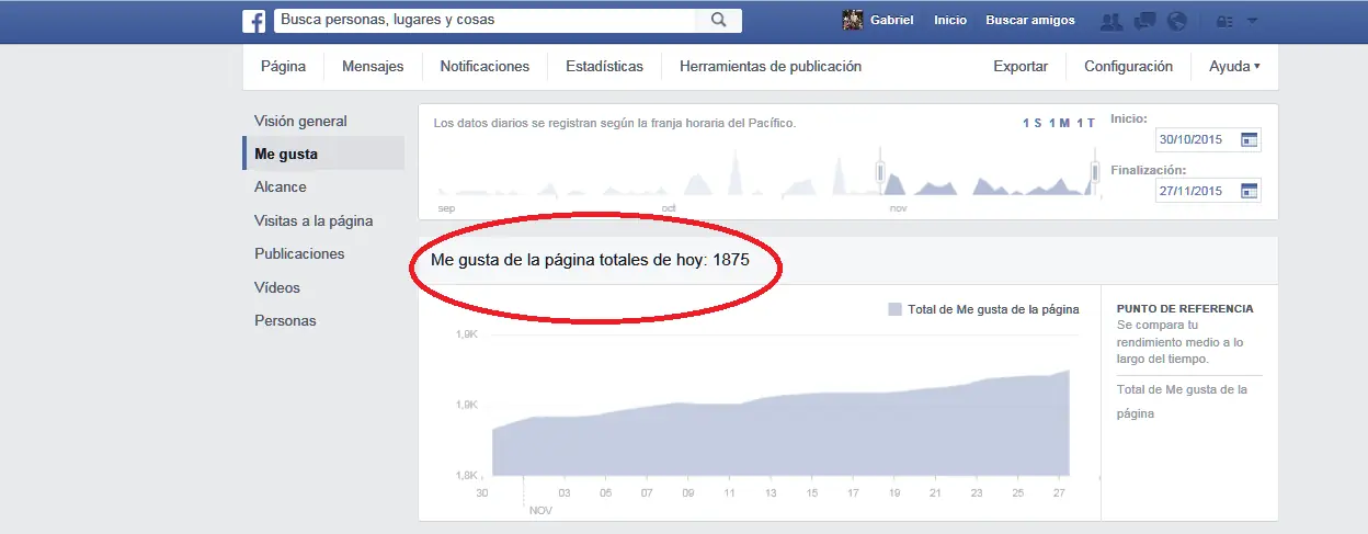 periodismo