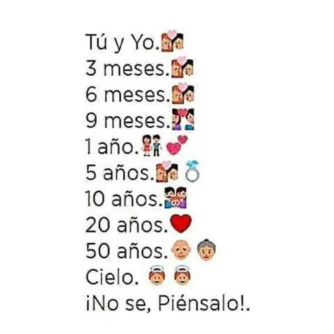 graficos