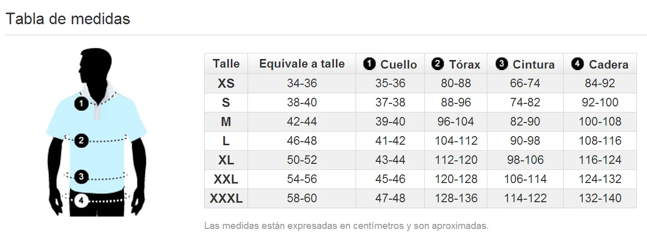 ¿La tuya cuánto Mide? Si, si acá tenes todas las medidas.