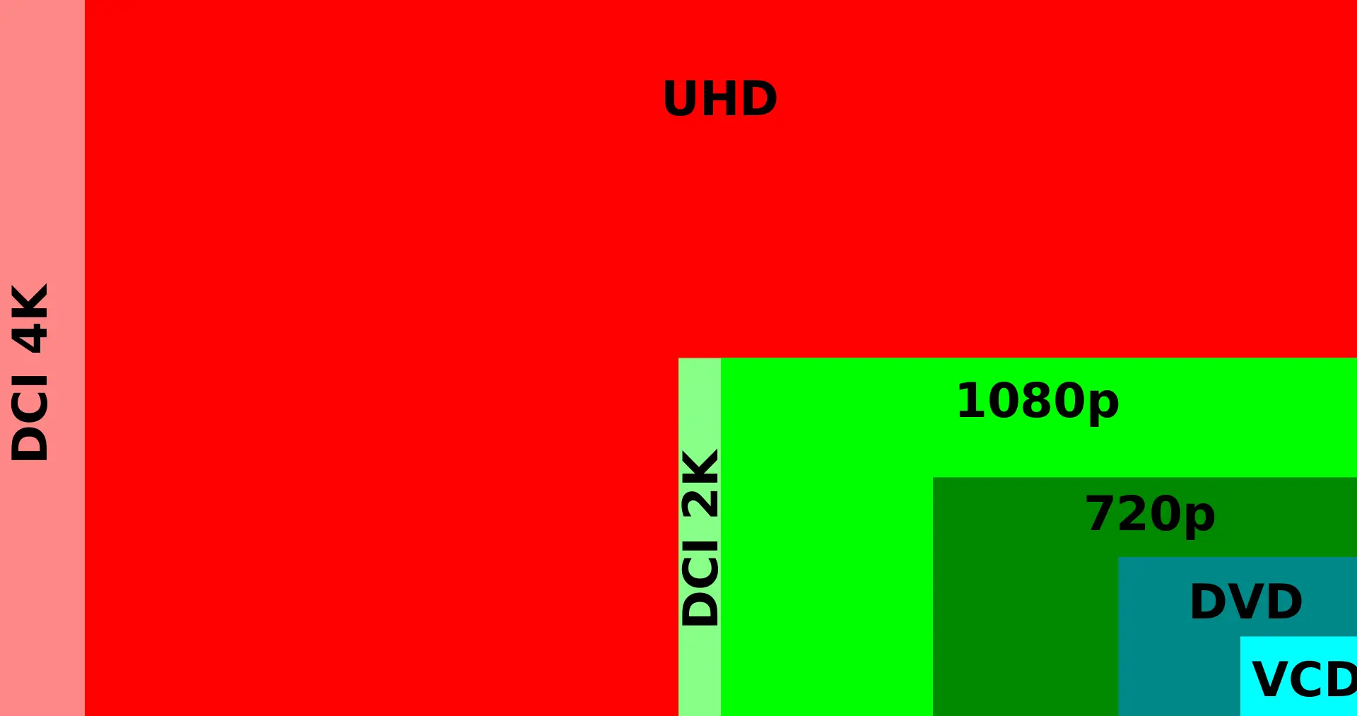 Cine HD