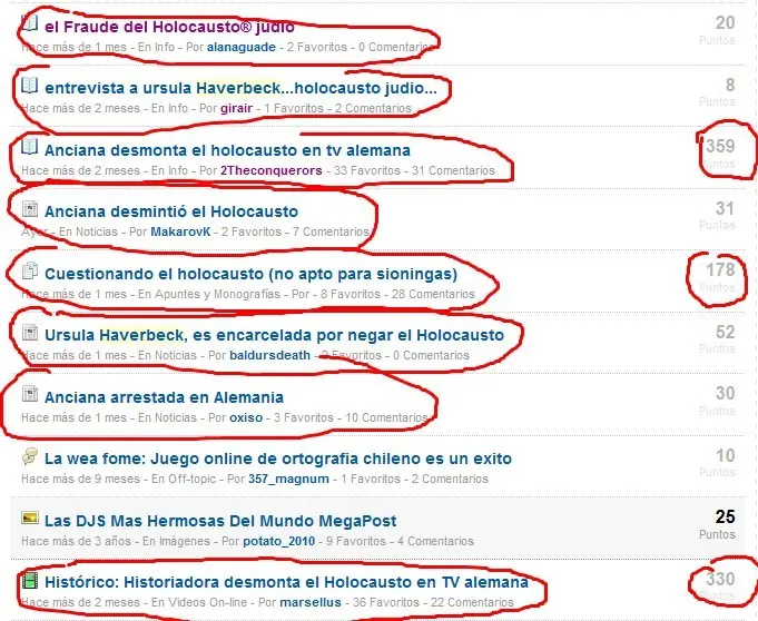 holocausto