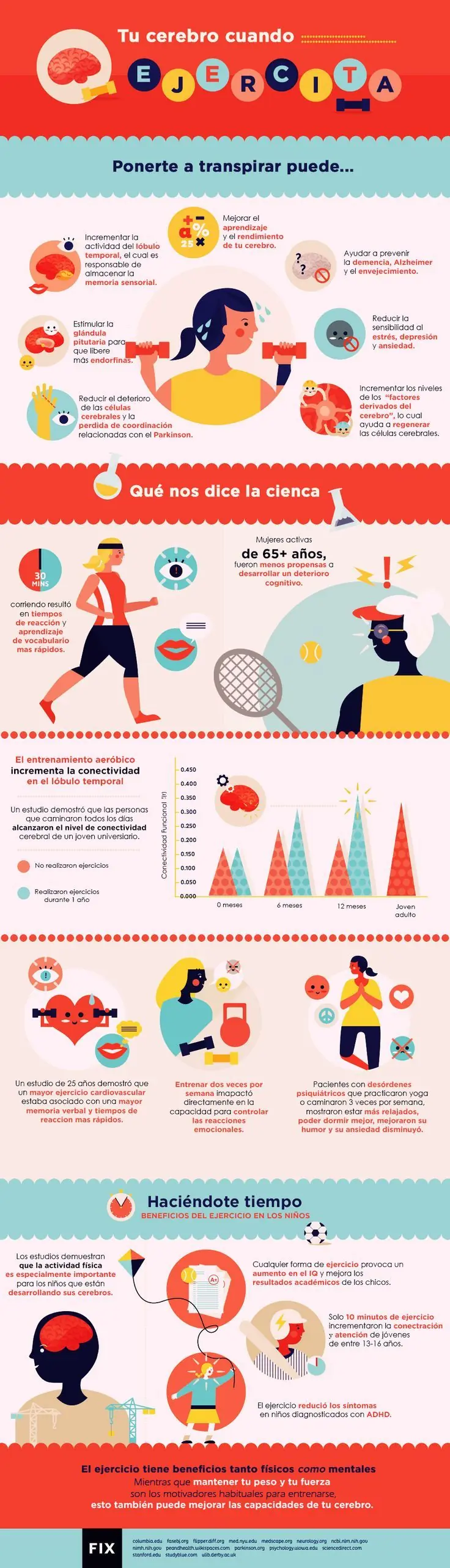 Post para cuidar lo más importante: Tu Vida [Ultramegapost]