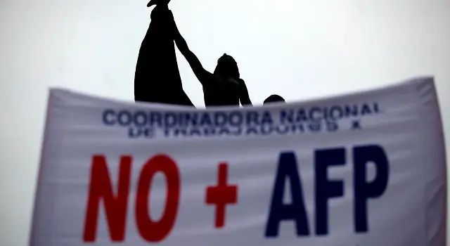 economia economia