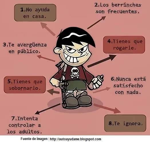 Mi hijo es un vago, qué puedo hacer?