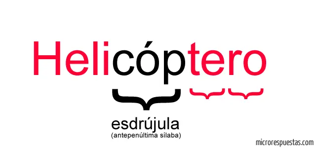 ortografia
