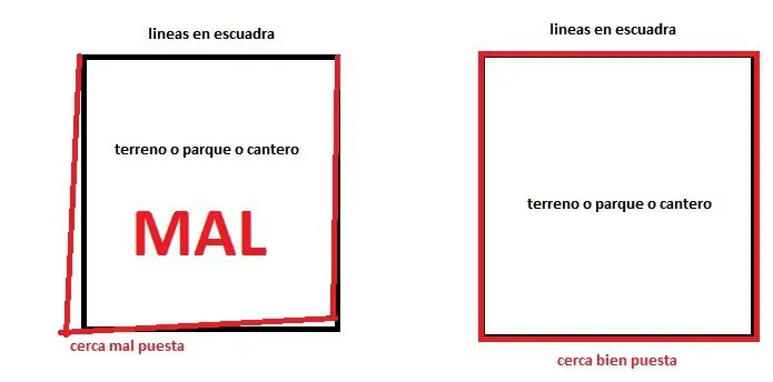 como hacer una cerca de madera