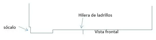 medianera madera