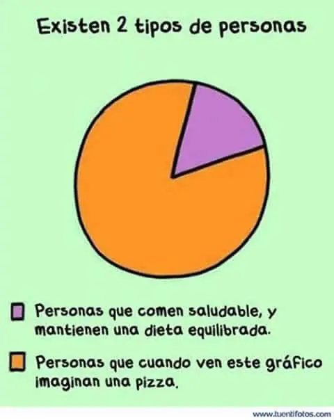 humor de lunes