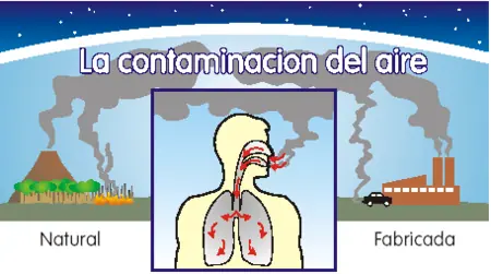 contaminacion del aire