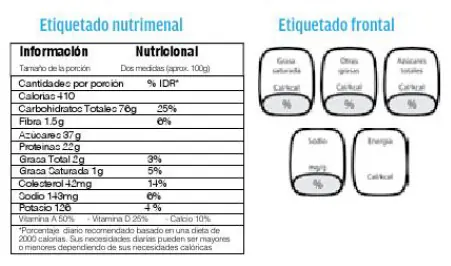 nutimental